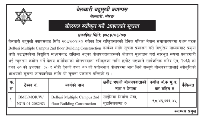 बोलपत्र स्वीकृत गर्ने आशयको सूचना 